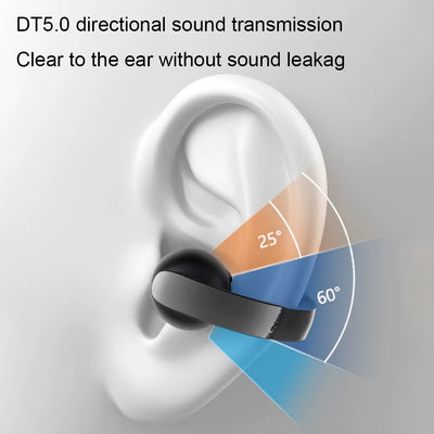 Wireless Ear Clip on Earphone Bluetooth-Compatible 5.4 Headset Waterproof Sports Earphones Clip on Headphone for Running Workout