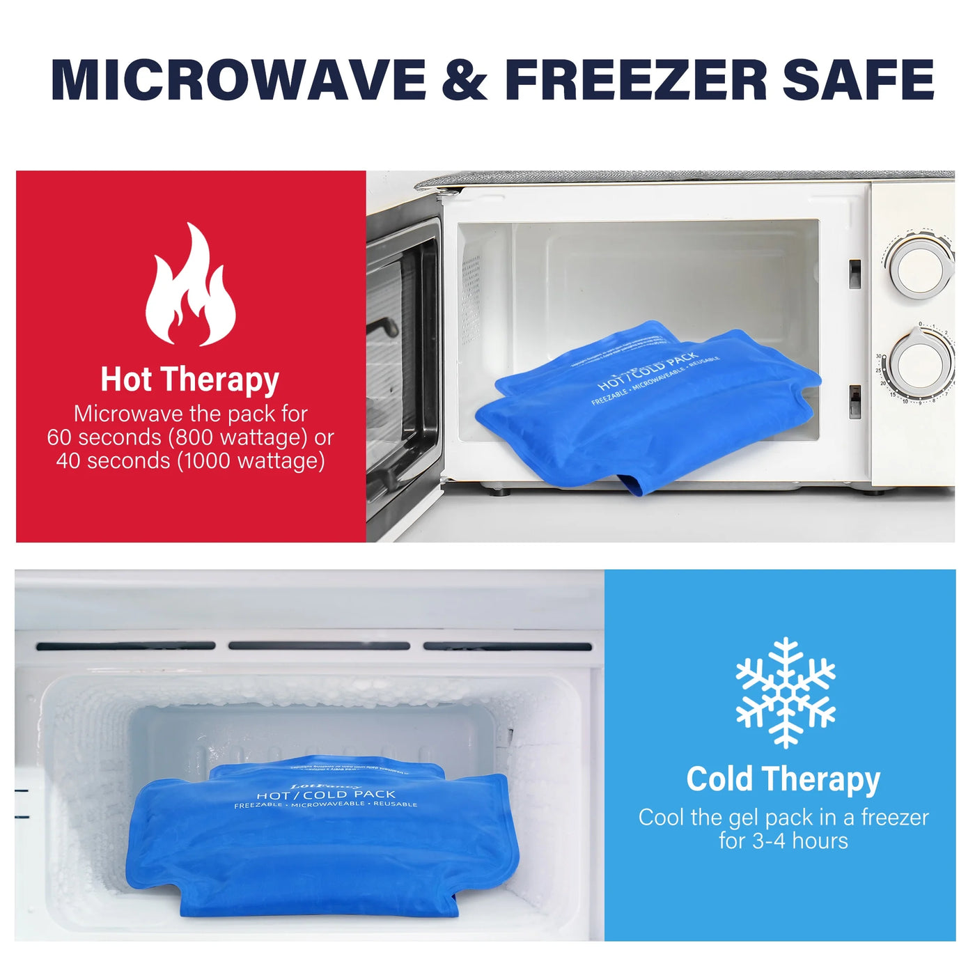 Hip Brace with Hot Cold Pack, Gel Ice Pack Groin Wrap for Injuries, Nerve Pain Relief